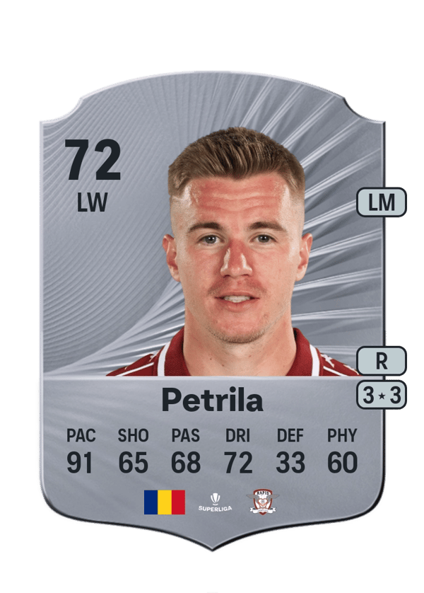 Claudiu Petrila 72 EA FC