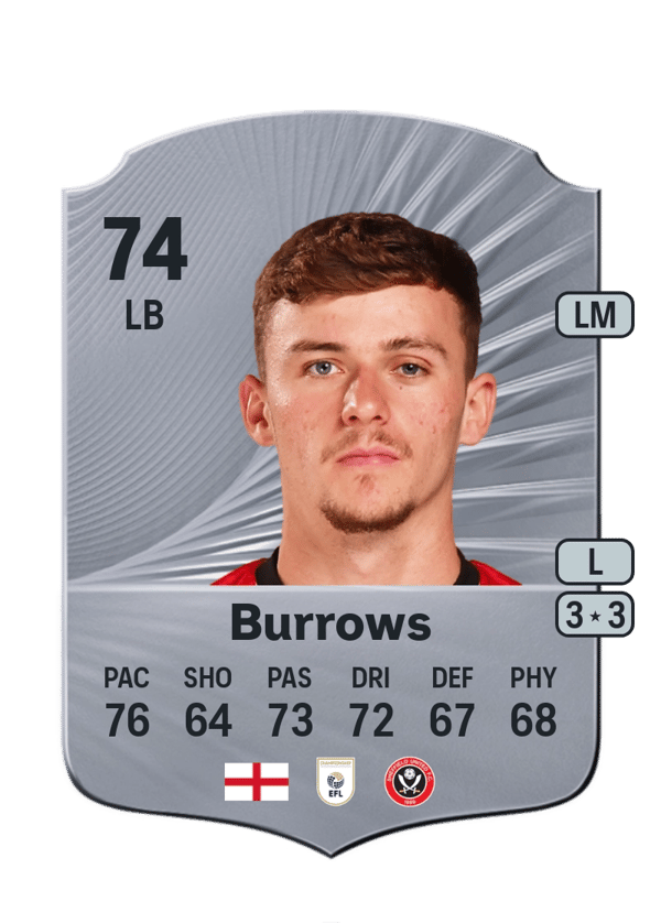 Harrison Burrows 74 EA FC