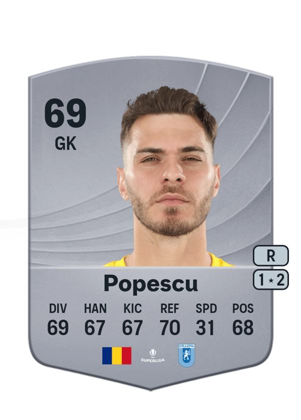 Laurențiu Popescu 69 EA FC