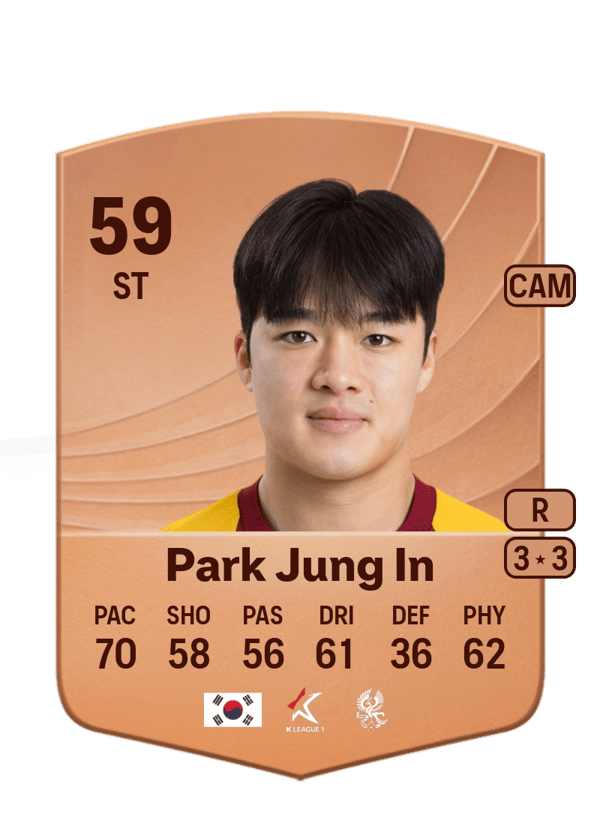 Park Jung In 59 EA FC