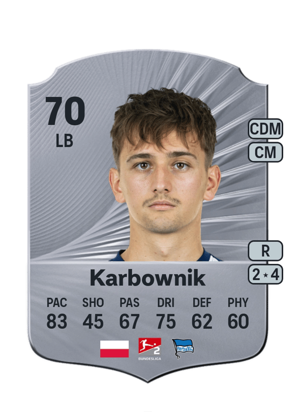 Michał Karbownik 70 EA FC