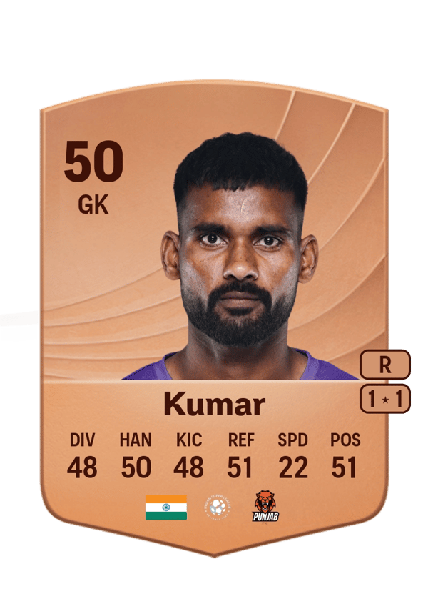 Ravi Kumar 50 EA FC