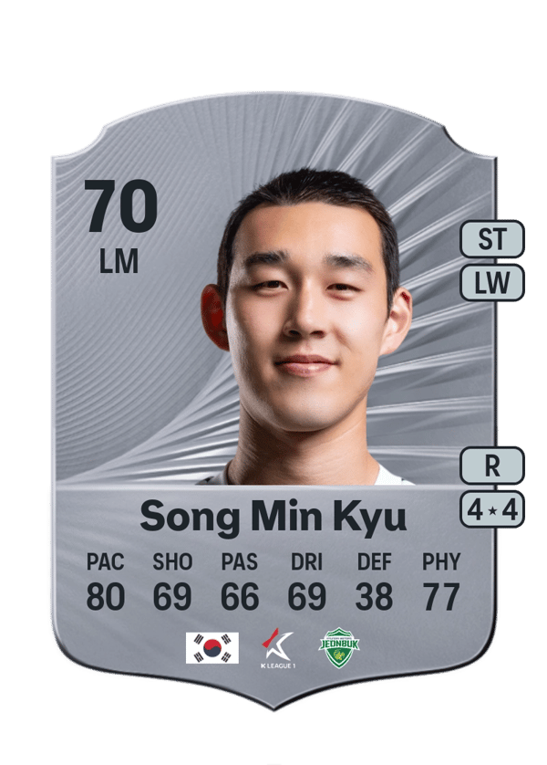 Song Min Kyu 70 EA FC