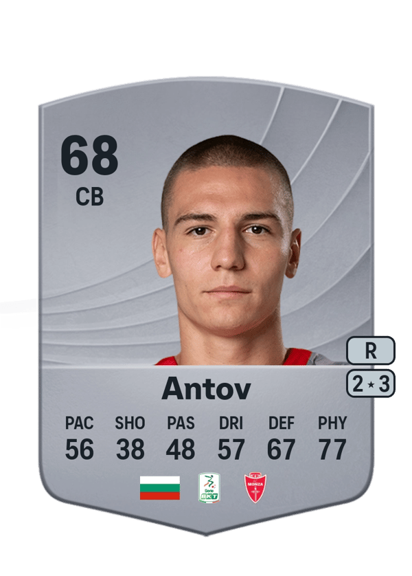 Valentin Antov 68 EA FC