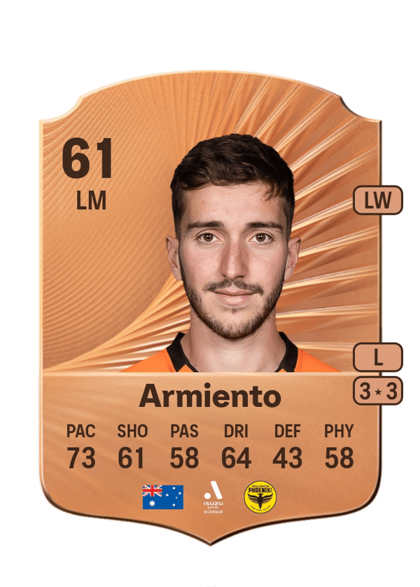 Carlo Armiento 61 EA FC
