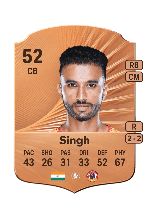 Gursimrat Singh 52 EA FC