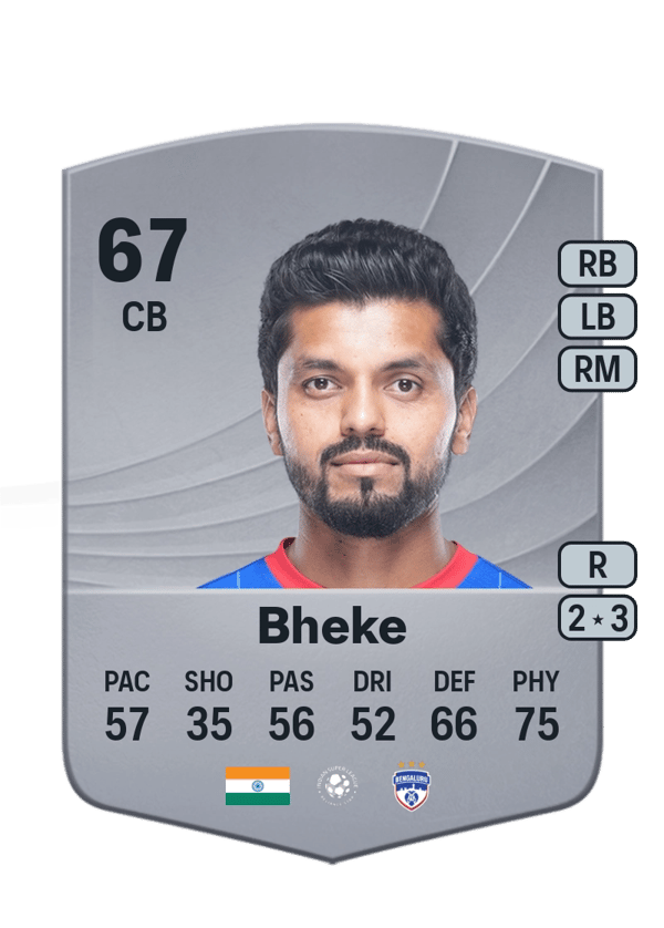 Rahul Bheke 67 EA FC