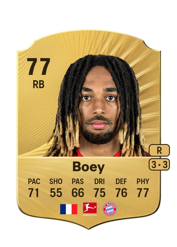 Sacha Boey 77 EA FC