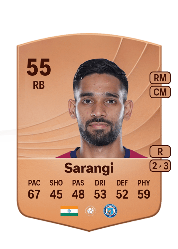 Shubham Sarangi 55 EA FC
