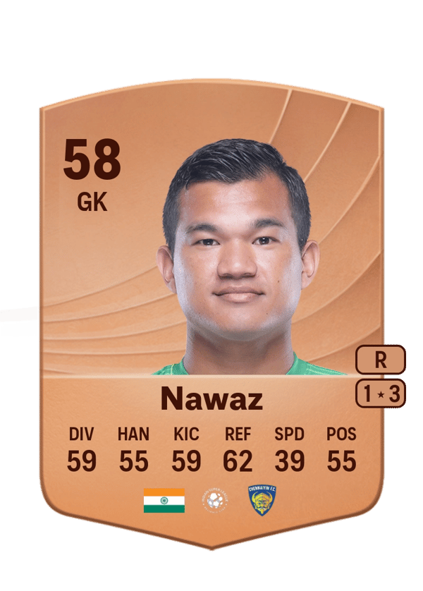 Mohammad Nawaz 58 EA FC