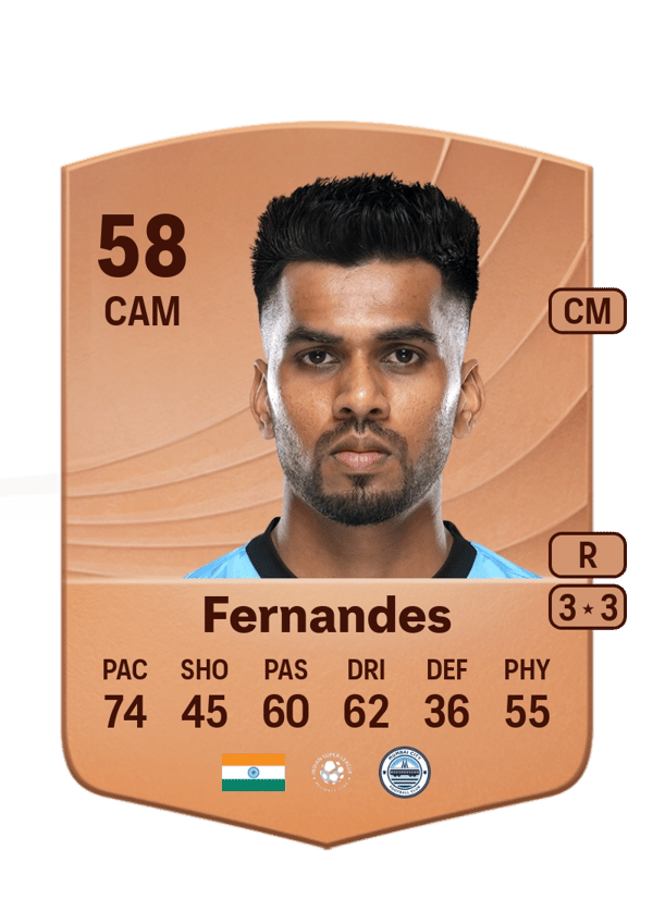 Brandon Fernandes 58 EA FC