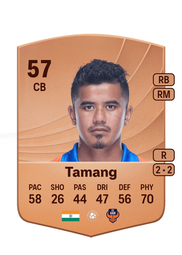 Nim Dorjee Tamang 57 EA FC