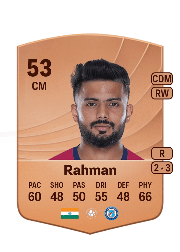 Mobashir Rahman 53 EA FC