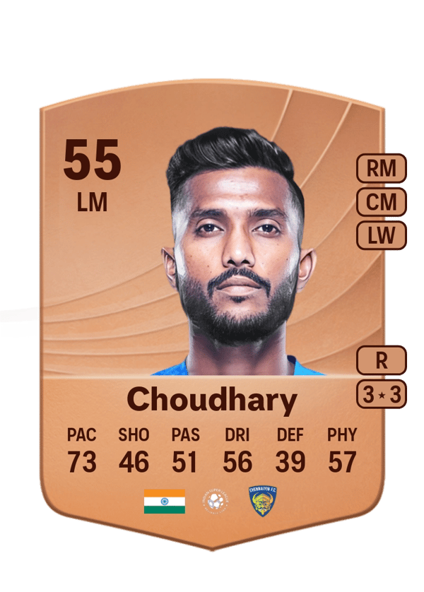 Farukh Choudhary 55 EA FC