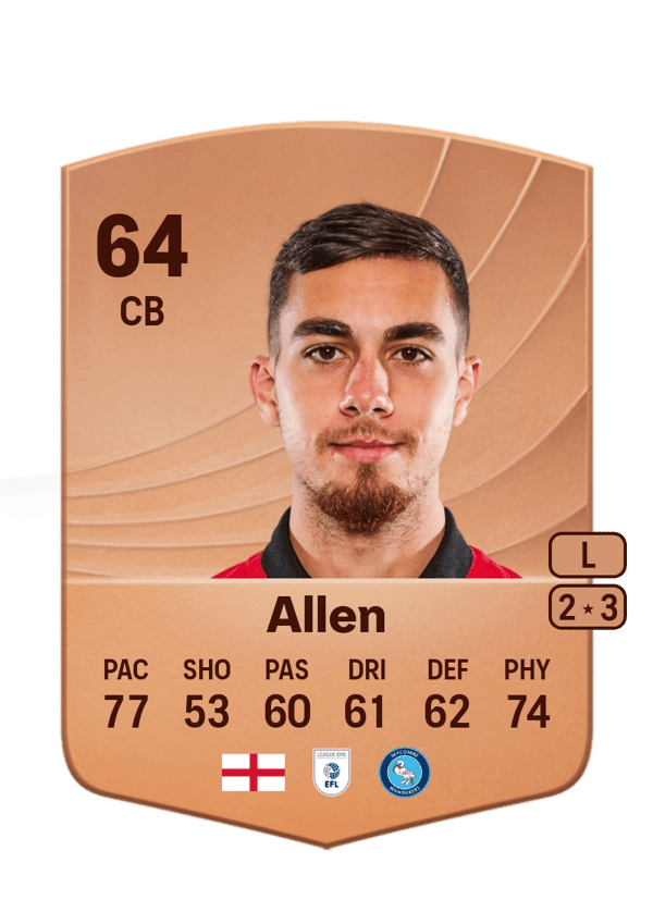 Taylor Allen 61 EA FC