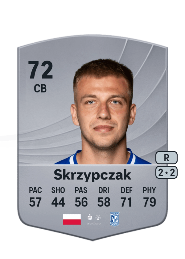 Mateusz Skrzypczak 72 EA FC