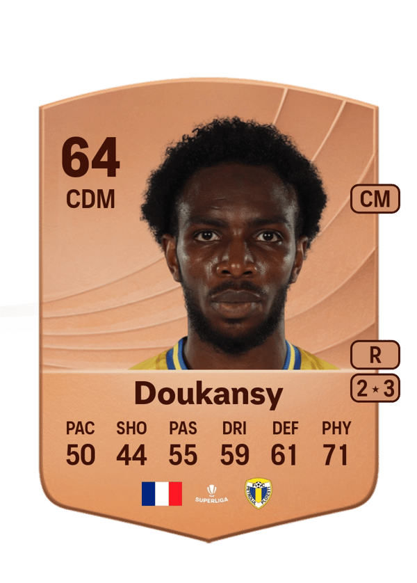 Brahima Doukansy 64 EA FC
