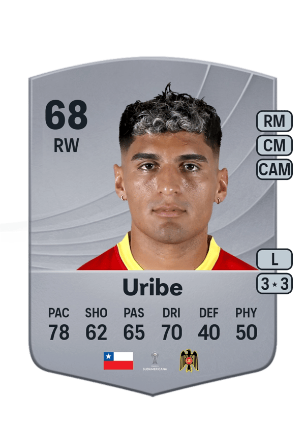 Ariel Uribe 68 EA FC