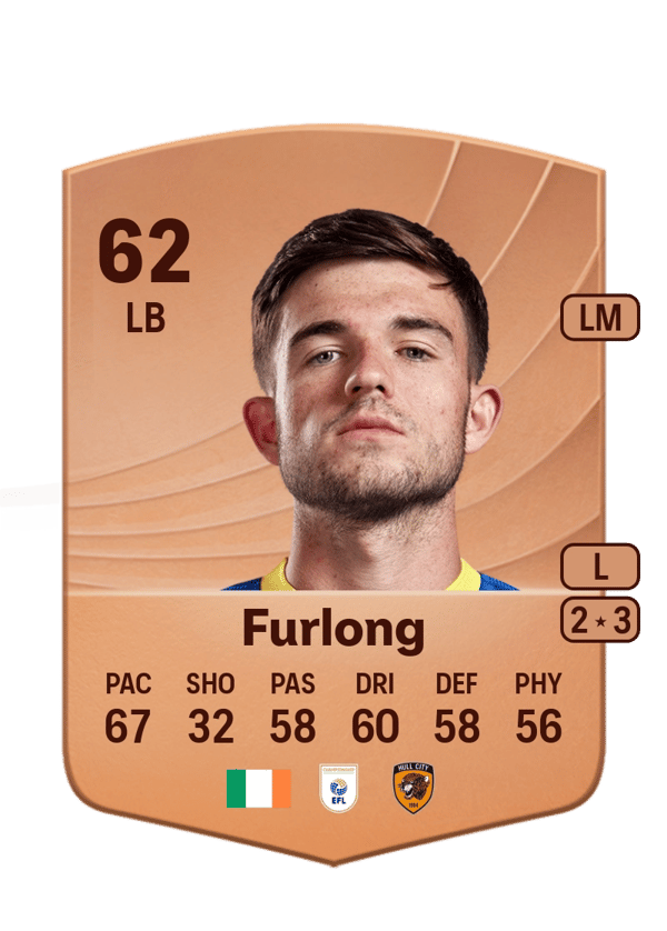 James Furlong 62 EA FC