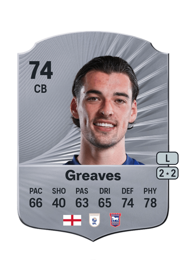 Jacob Greaves 74 EA FC