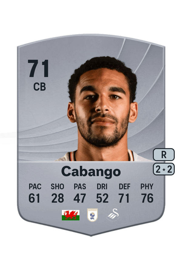 Ben Cabango 71 EA FC