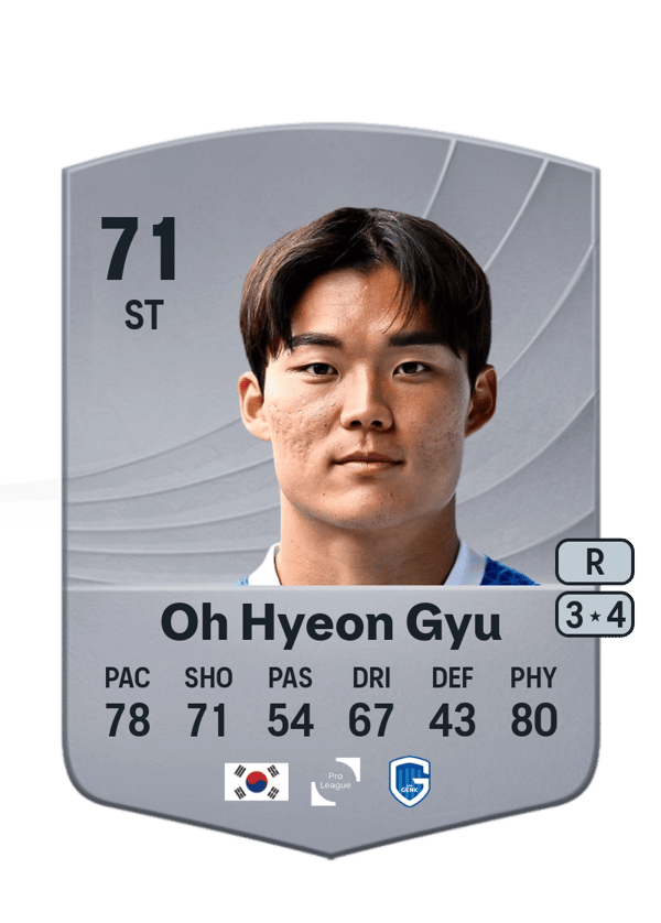Oh Hyeon Gyu 71 EA FC