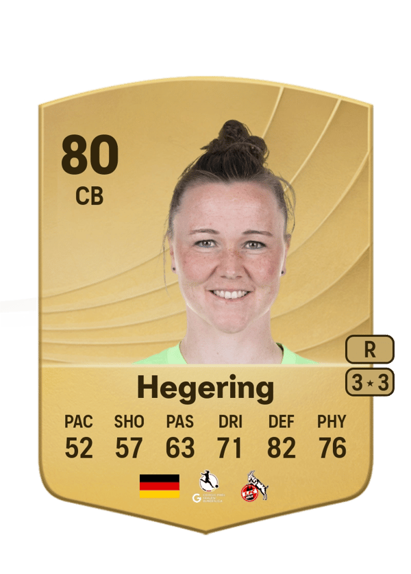 Marina Hegering 80 EA FC