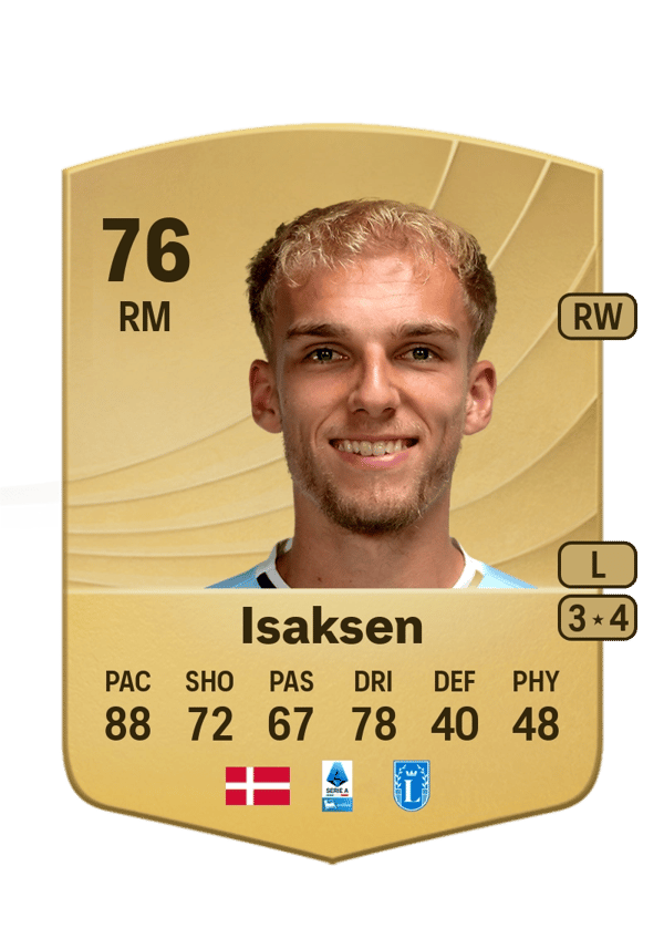 Gustav Isaksen 76 EA FC