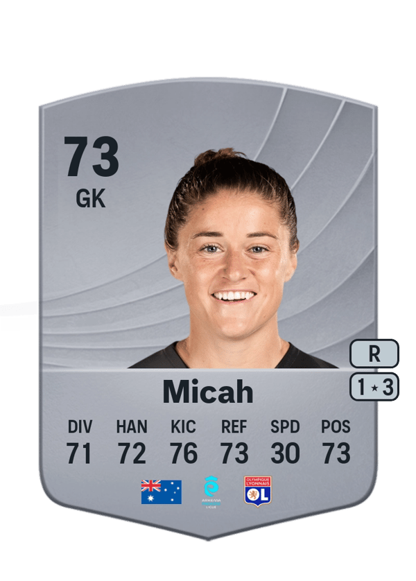 Teagan Micah 73 EA FC