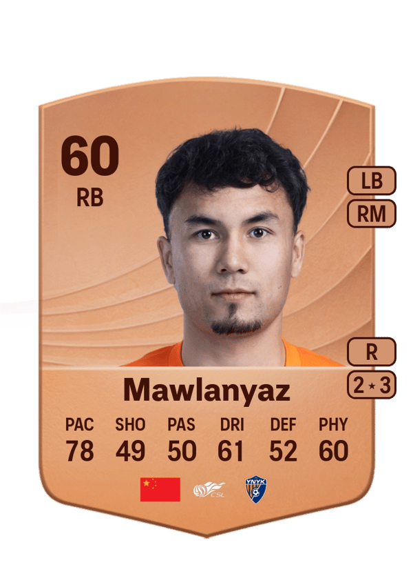 Dilmurat Mawlanyaz 60 EA FC