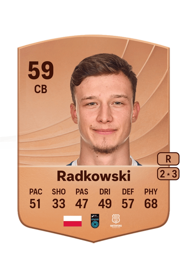 Kacper Radkowski 59 EA FC