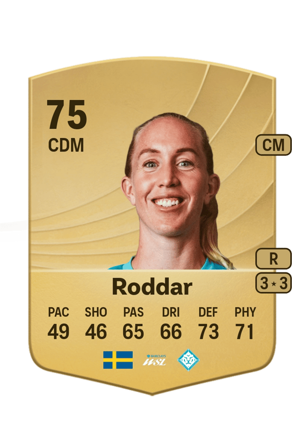 Julia Roddar 75 EA FC