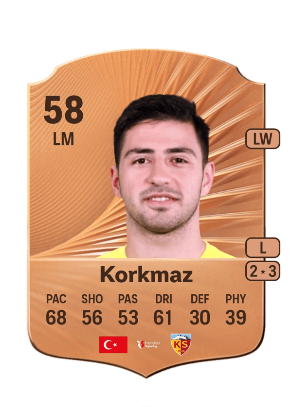 Nurettin Korkmaz 58 EA FC