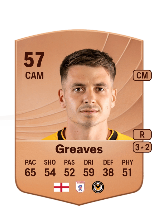 Oliver Greaves 57 EA FC