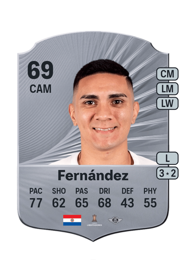 Hugo Fernández 69 EA FC