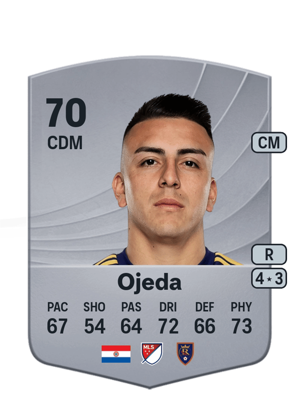 Braian Ojeda 70 EA FC