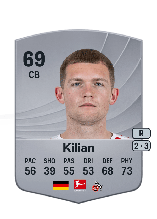Luca Kilian 69 EA FC