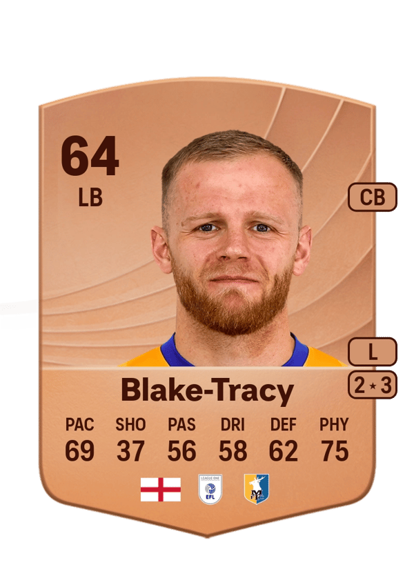 Frazer Blake-Tracy 64 EA FC