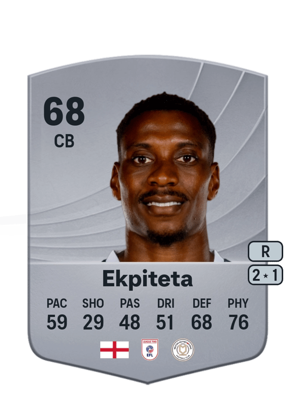 Marvin Ekpiteta 68 EA FC