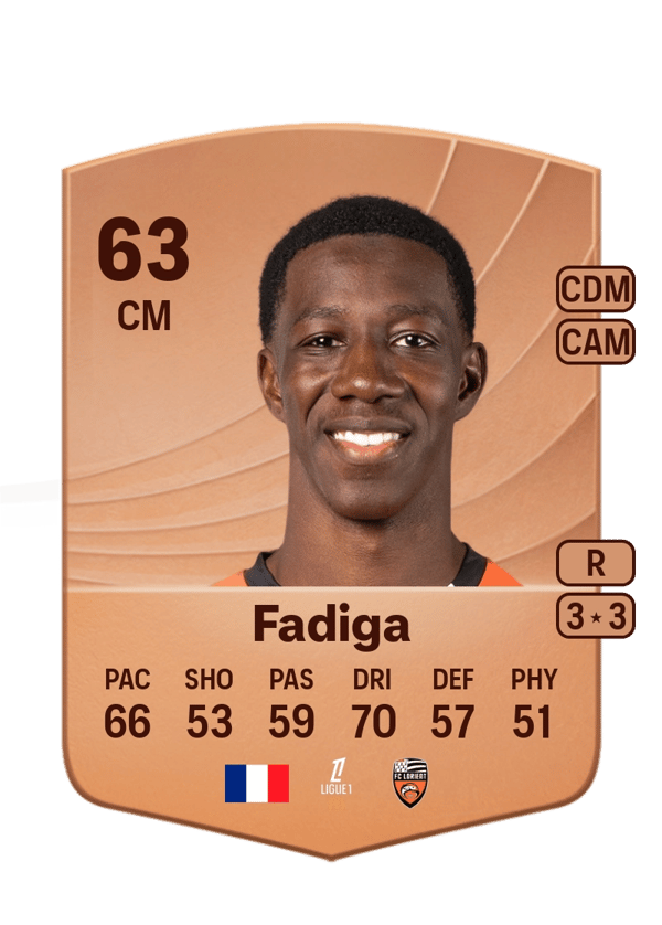 Bandiougou Fadiga 63 EA FC