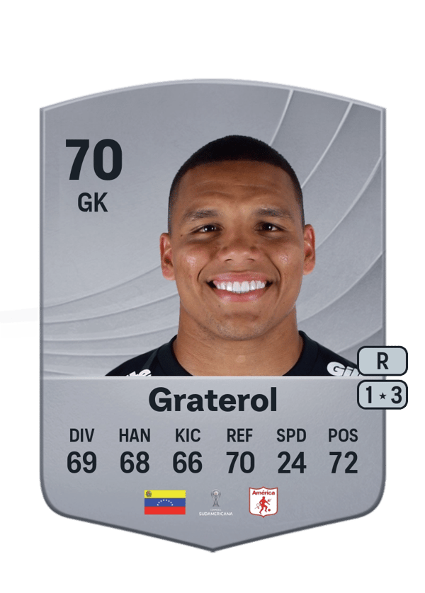 Graterol 70 EA FC