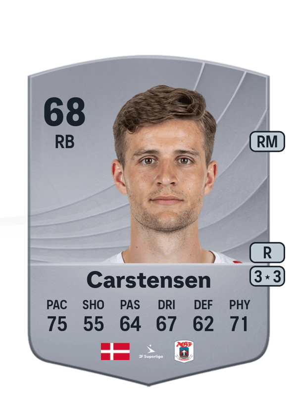 Rasmus Carstensen 68 EA FC