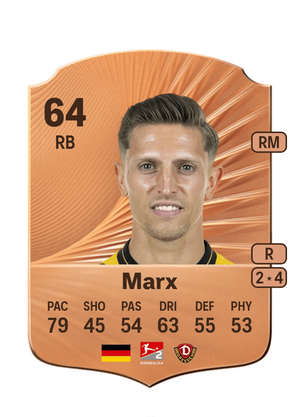Jan Hendrik Marx 64 EA FC