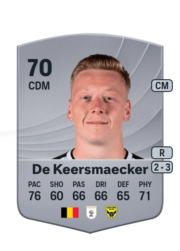 Brian De Keersmaecker 70 EA FC