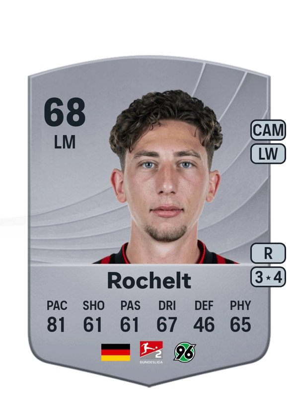 Jannik Rochelt 71 EA FC