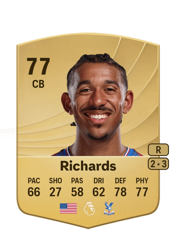 Chris Richards 77 EA FC
