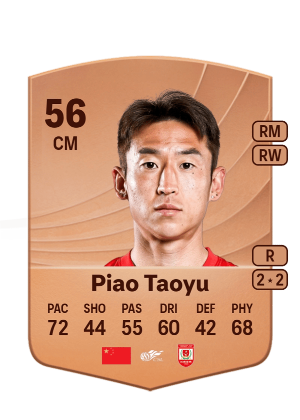 Piao Taoyu 56 EA FC