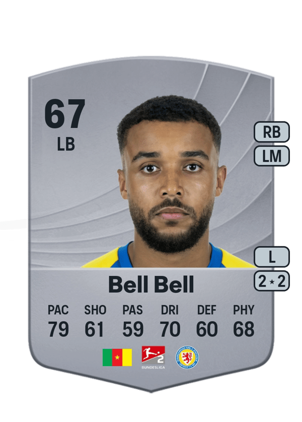 Leon Bell Bell 67 EA FC