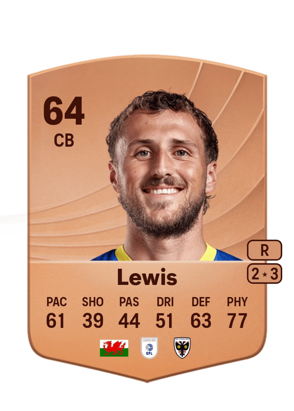 Lewis 62 EA FC