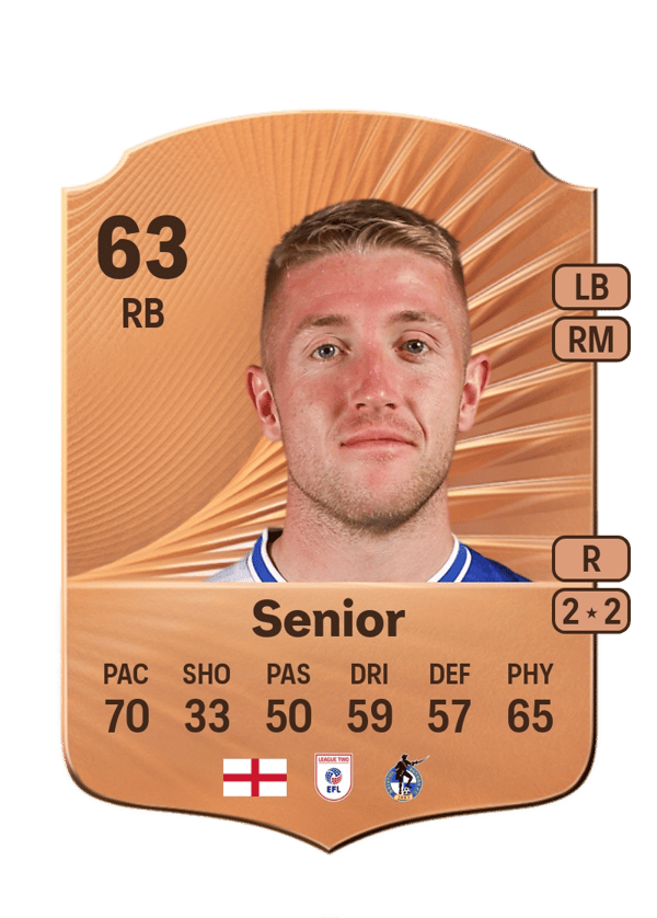 Joel Senior 63 EA FC
